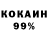 Дистиллят ТГК концентрат SuperUltraMegaMike